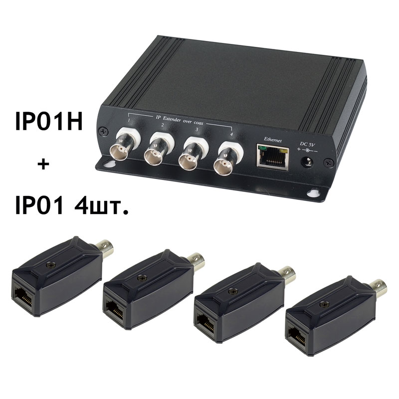 Передача и прием сигналов SC&T IP01K