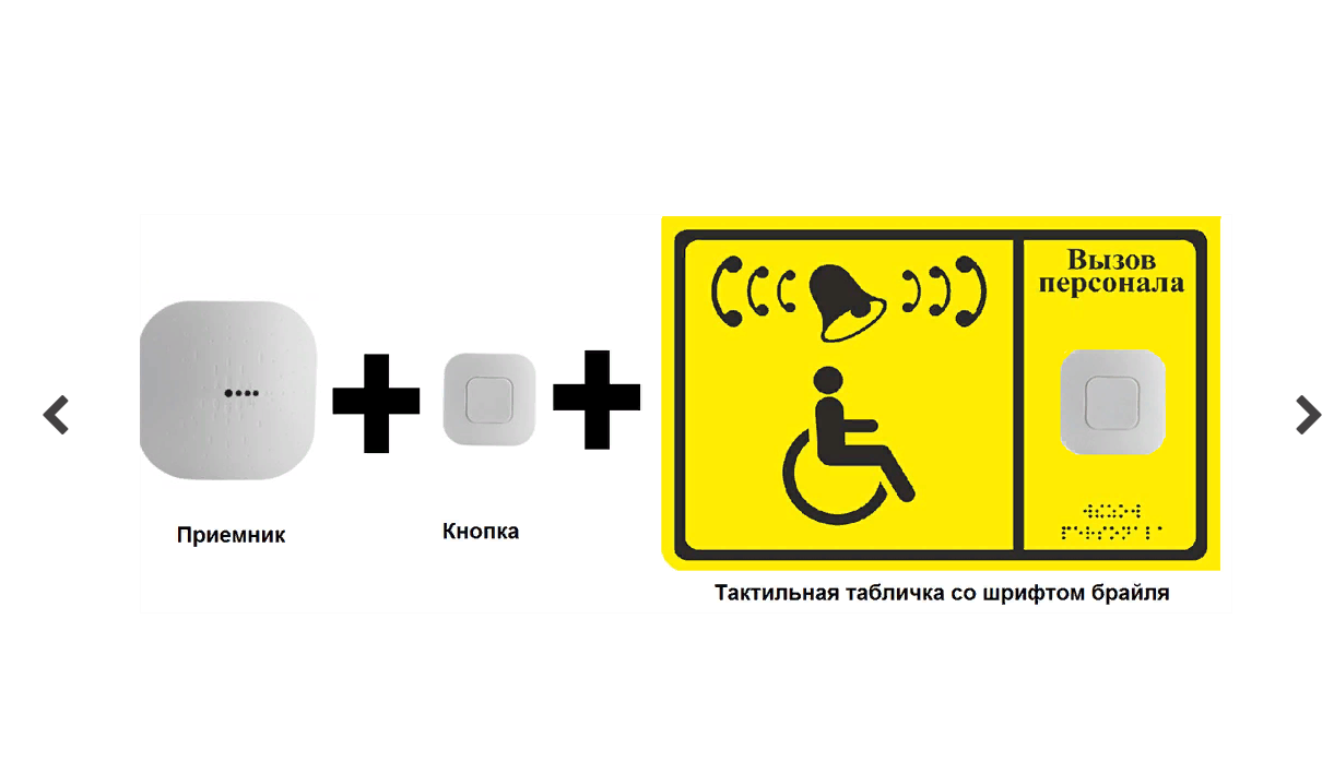 Радиосистемы вызова персонала для инвалидов Доступная страна К306 Кнопка вызова